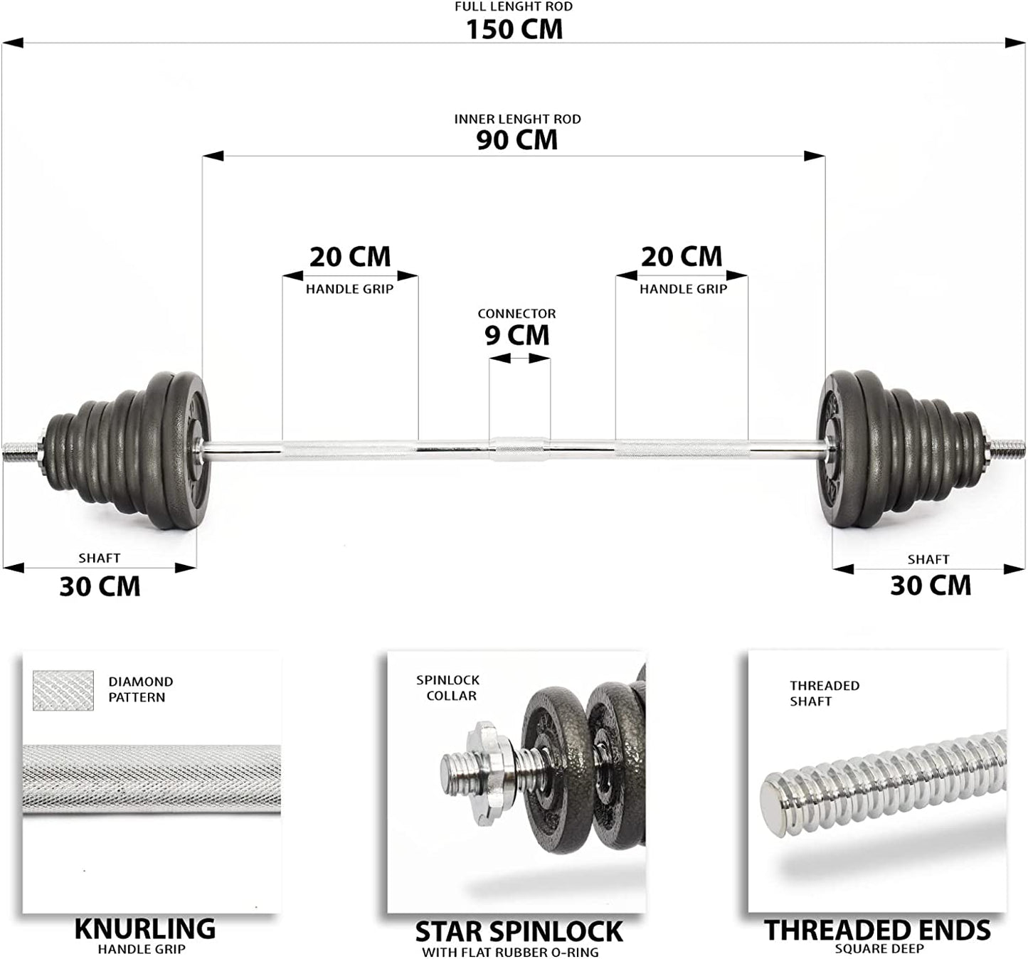 50kg Cast Iron Dumbbells Set