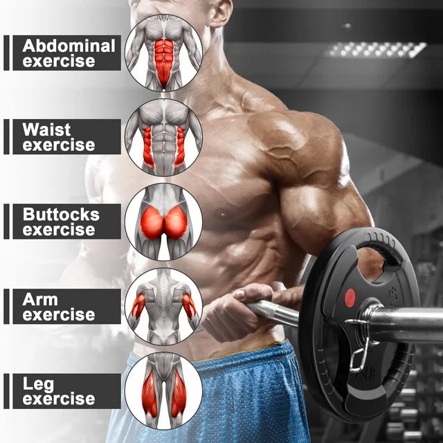 Olympic Rubber Coated Weight Plates.