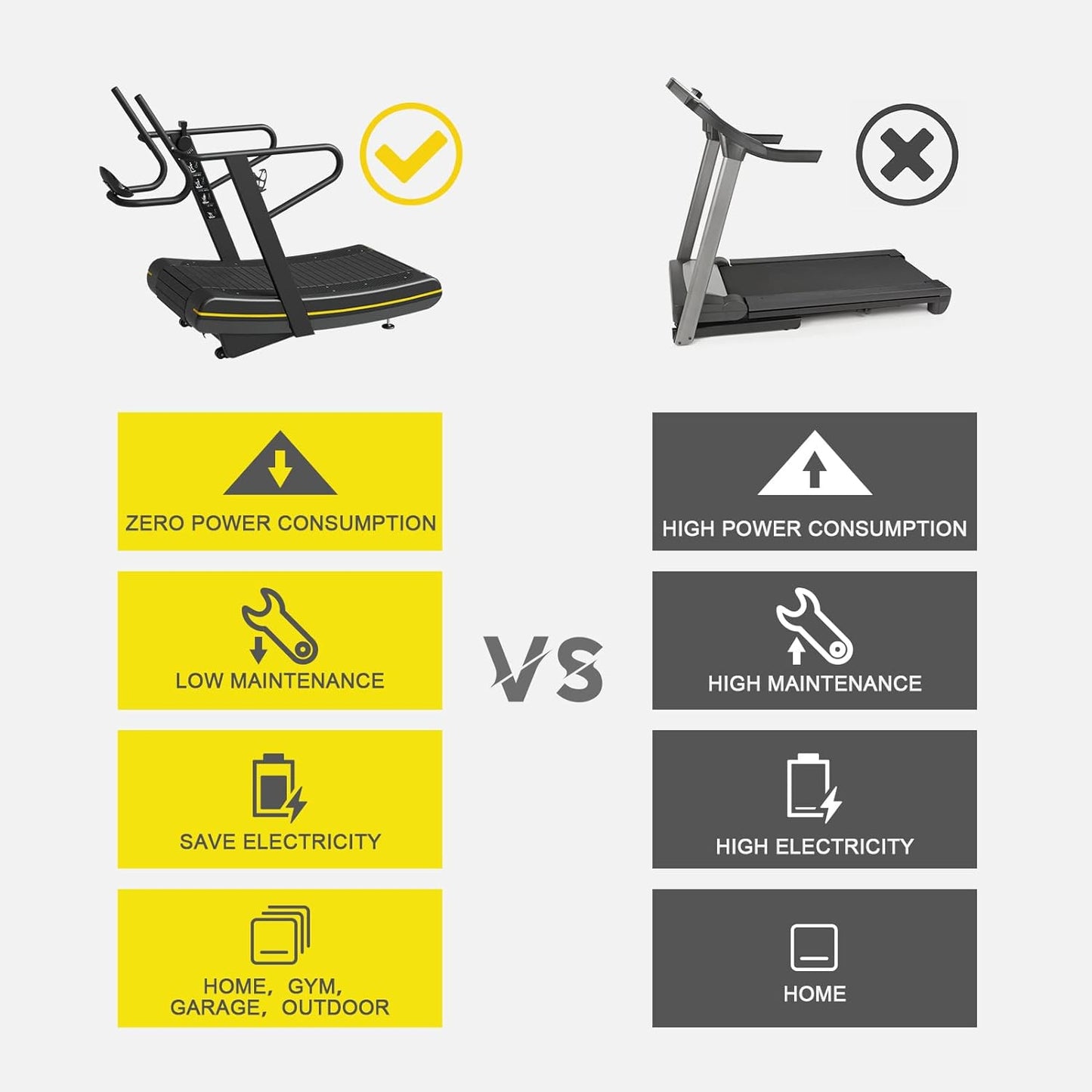 Commercial Curved Manual Treadmill